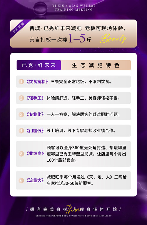 合作已秀减肥店投资